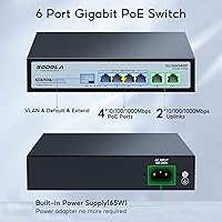 Sodola 4-Port Gigabit PoE Switch with 2 Uplinks — image 2