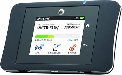 Netgear Unite Pro 4G LTE Mobile WiFi Hotspot AC-781S