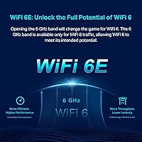 TP-Link Deco XE75 WiFi 6E Mesh System — image 4