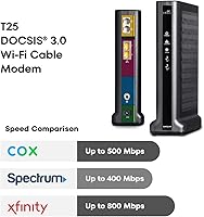 ARRIS T25 Cable Modem — image 6