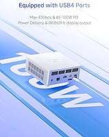 MINISFORUM UM870 Slim Mini PC AMD Ryzen 7 8745H 32GB RAM 1TB SSD — image 7