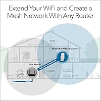 NETGEAR WiFi 6 Mesh Range Extender EAX11 — image 3