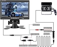 Hikity 7″ Backup Camera with Monitor Kit — image 8