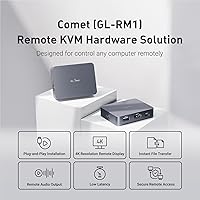 GL.iNet Comet GL-RM1 Remote KVM — image 2