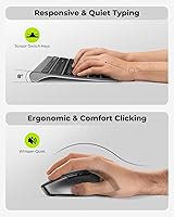 seenda COE401 Bluetooth Keyboard and Mouse Combo — image 3