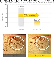 d'alba Piedmont Vita Toning Capsule Cream 1.94 oz. — image 8