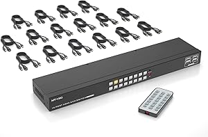 MT-VIKI 16-Port 4K HDMI KVM Switch Review
