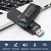 Vansuny USB 3.2 Flash Drive 256GB — image 5