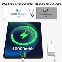 TECLAST Artpad Pro Android 15 Tablet 12.7″ 256GB — image 6