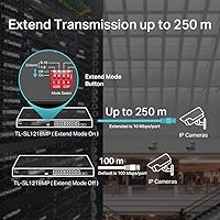 TP-Link TL-SL1218MP 16-Port PoE Switch — image 2