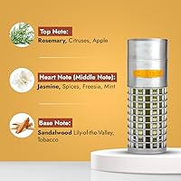 Al Haramain Sheikh Cologne for Men 2.9oz — image 3