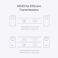 TP-Link AV2000 Powerline Ethernet Adapter TL-PA9020P KIT — image 7
