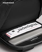 Troubadour Apex 3.0 22L Laptop Backpack — image 4
