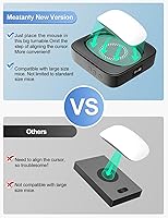 Meatanty Mouse Mover — image 2