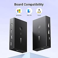 UGREEN HDMI KVM Switch 1 Monitor 2 Computers — image 6