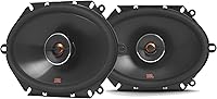 JBL GX8628 6X8″ 2-Way Coaxial Car Speakers — image 1
