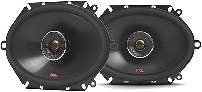 JBL GX8628 6X8″ 2-Way Coaxial Car Speakers