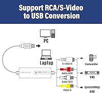 VIXLW Video Capture Card Pro+ — image 5