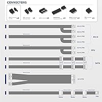 Pystar ES1000 1000W 80+ Gold Full Modular PSU — image 6