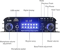 Romicta 4 Channel Bluetooth 5.0 Stereo Amplifier — image 2