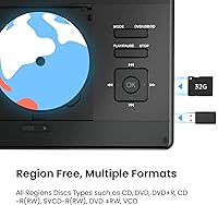 ieGeek 15.9″ Portable DVD Player IK-702 — image 7