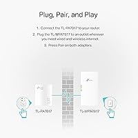 TP-Link TL-WPA7817 Powerline Wi-Fi 6 Extender Kit — image 6