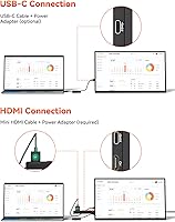 HotYeah 15.6-inch Portable Monitor — image 4