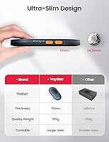 Vaydeer Ultra Slim Mouse Mover Air 3 — image 2