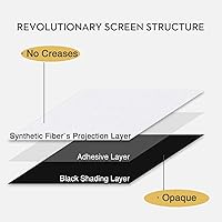 NIERBO 100-inch Double Layer Projection Screen — image 6