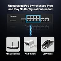 Real HD 6-Port PoE Switch — image 7