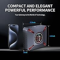 KOOSMILE Mini PC Core i9-12900HK 32GB RAM 1TB SSD — image 2