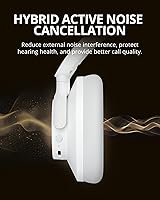Tronsmart Sounfii Q20S Hybrid Active Noise Cancelling Headphones — image 3