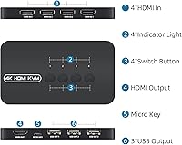 DGODRT 4-Port HDMI USB KVM Switch — image 3
