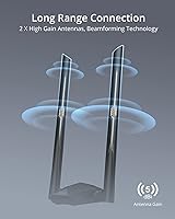 BrosTrend AX1800 USB WiFi 6 Adapter — image 4