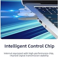 Lotorasia Wireless HDMI Transmitter and Receiver 1080P 164FT — image 6