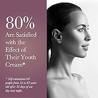 SOTHYS Firming Youth Cream Comfort 50mL — image 4