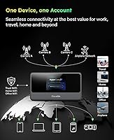 GlocalMe MeowGo G40Pro 4G Mobile Hotspot with 10GB Data — image 3