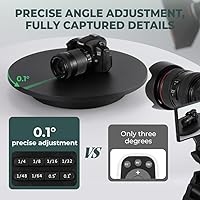 Flyrivergo 16.5-inch Motorized Photography Turntable — image 3