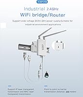 VONETS VAP11S 2.4GHz WiFi Bridge/Repeater — image 2