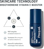 Prequel Skin Lucent-C Vitamin C Serum 1oz — image 4
