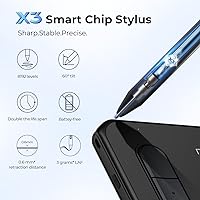 XP-PEN Deco MW Drawing Tablet — image 5