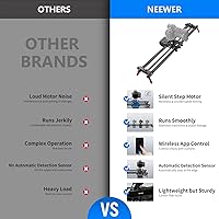 NEEWER 39.4”/100cm Motorized Camera Slider — image 7