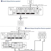AIYIMA T3 PRO Phono Preamp — image 7