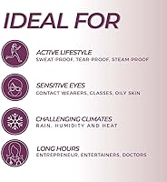 Blinc Tubing Liquid Eyeliner, Black, 6ml — image 9