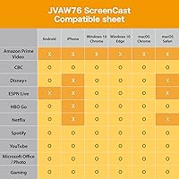 j5create ScreenCast 4K Wireless Adapter — image 6
