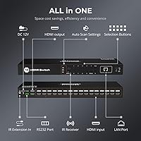 TESmart HSW1601A1U 16×1 HDMI Switch 4K@60Hz — image 3