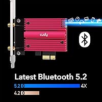 Cudy WE4000 AX5400 WiFi 6E PCIe Card — image 2