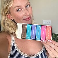 DefineMe Mini Perfume Gift Set, Pack of 7 Scents, 0.21oz each — image 5