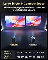 CAIWEI 2400 ANSI 4K Smart Projector — image 7