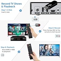 KOQIT V5H DVB-S2 Satellite Receiver — image 5